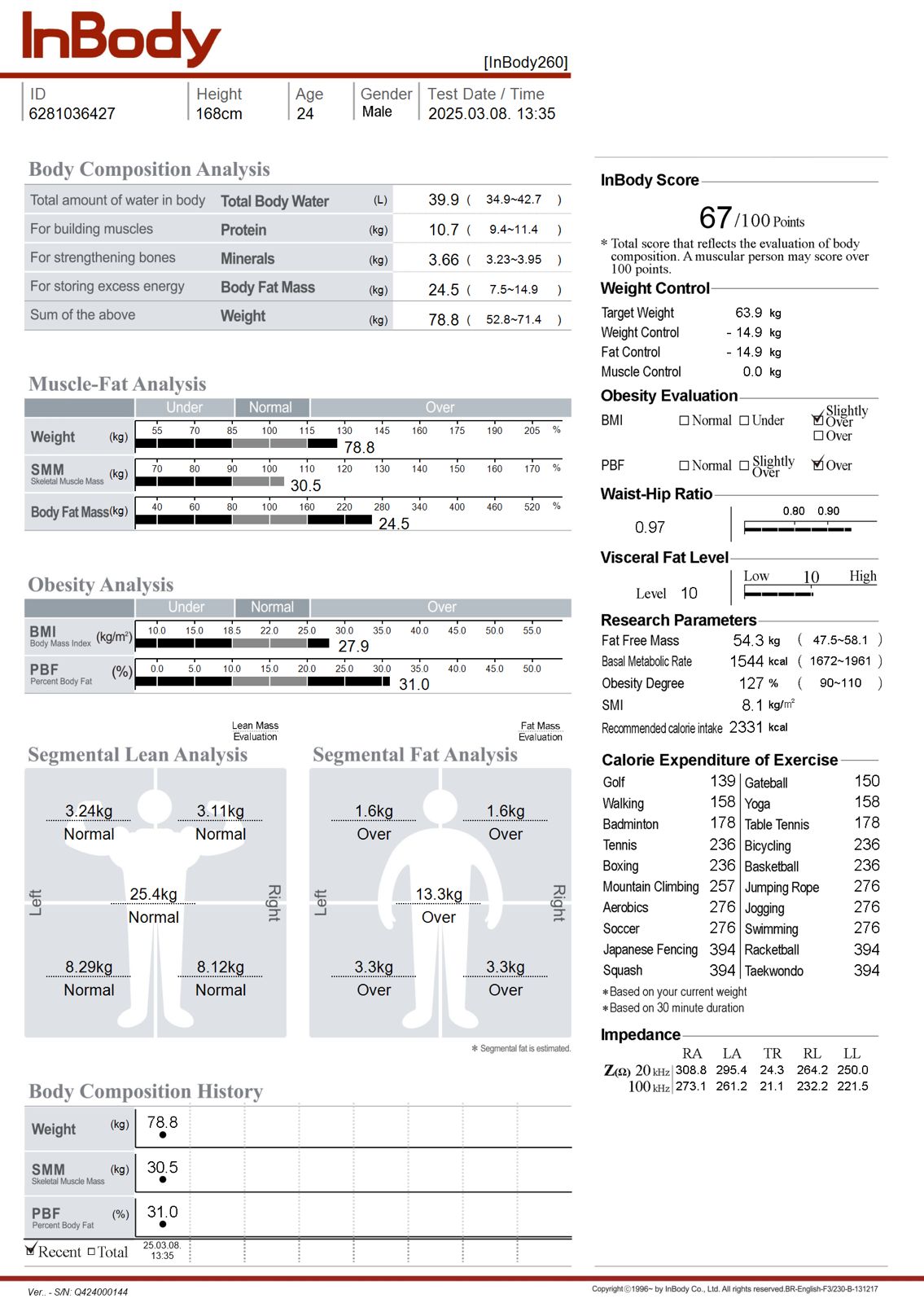 InBody sheet 1